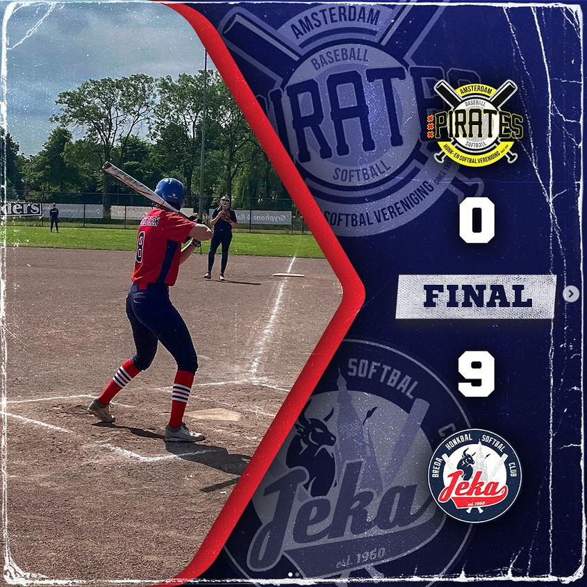 De wedstrijden voor de dames zitten weer erop! 1 Win ✅ 1 Lose ❌